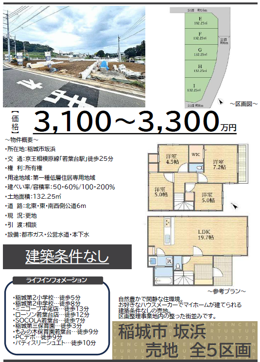 稲城市坂浜・売地全５区画